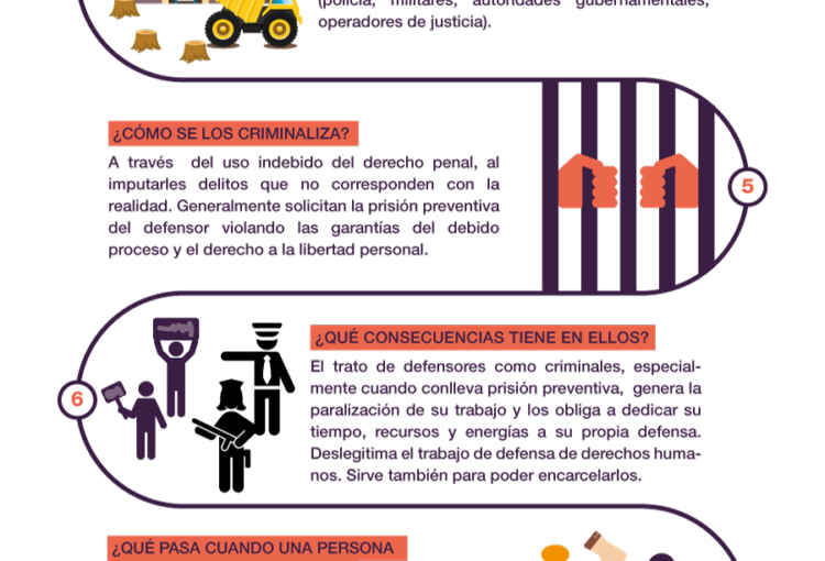 CRIMINALIZACIÓN DE DEFENSORES DE DH Y MEDIO AMBIENTE