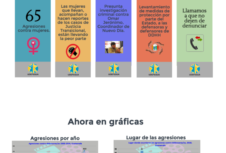 ESTADO DE SITUACIÓN DE DEFENSOR@S DE DDHH EN GUATEMALA